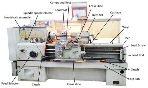 Lathe Machining Parts 